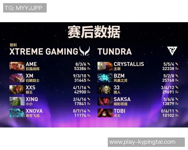 实时新闻热议DOTA2V5战队状态变革引发玩家热情讨论与期待